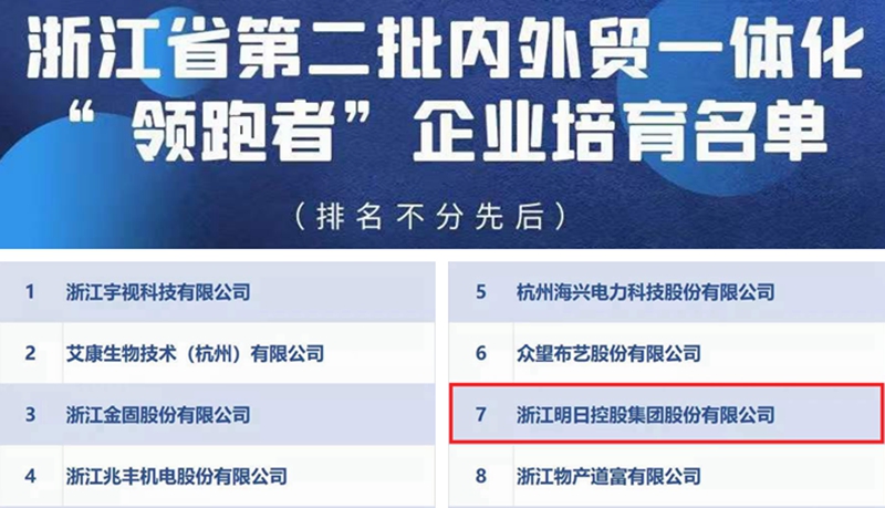 明日控股獲評浙江省內外貿(mào)一體化&ldquo;領跑者&rdquo;企業(yè)